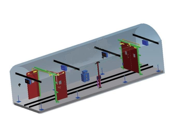 礦用自動(dòng)風(fēng)門