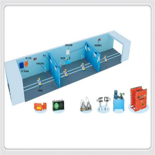 紅外電液控制自動無壓風門